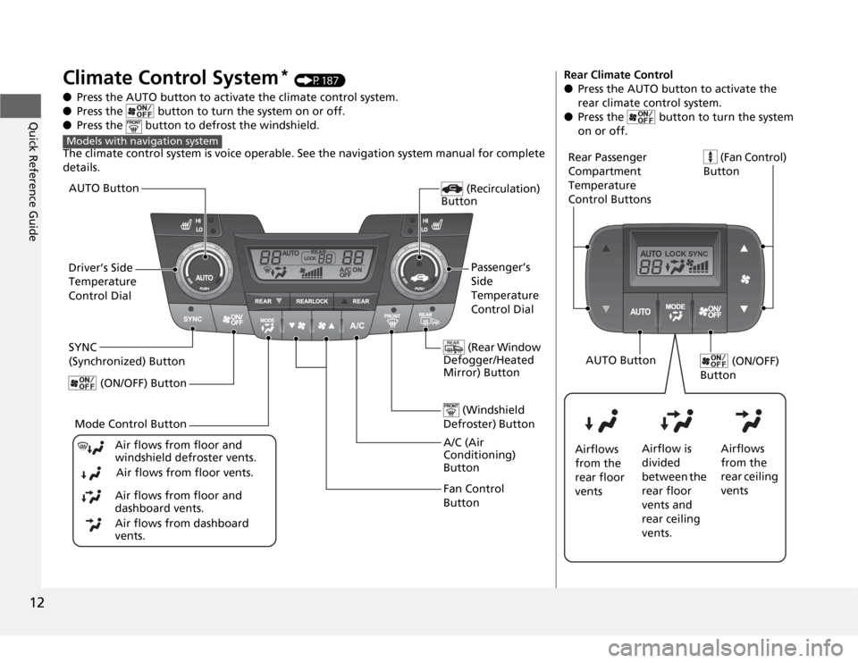 HONDA ODYSSEY 2012 RB3-RB4 / 4.G Owners Manual 12Quick Reference Guide
Climate Control System
* (P187)
●Press the AUTO button to activate the climate control system.
●Press the   button to turn the system on or off.
●Press the   button to de