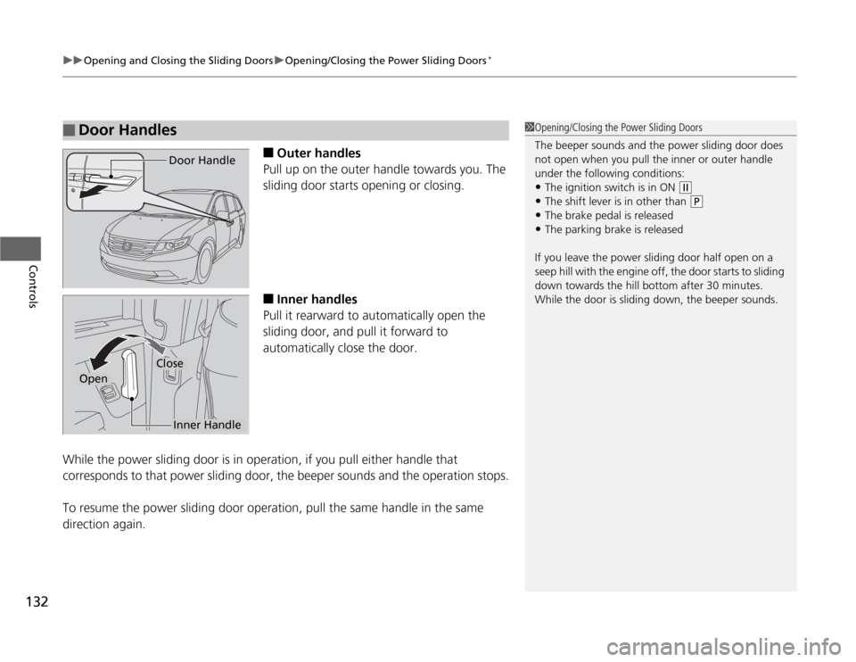 HONDA ODYSSEY 2012 RB3-RB4 / 4.G Owners Manual uuOpening and Closing the Sliding DoorsuOpening/Closing the Power Sliding Doors
*
132Controls
■
Outer handles
Pull up on the outer handle towards you. The 
sliding door starts opening or closing.
�