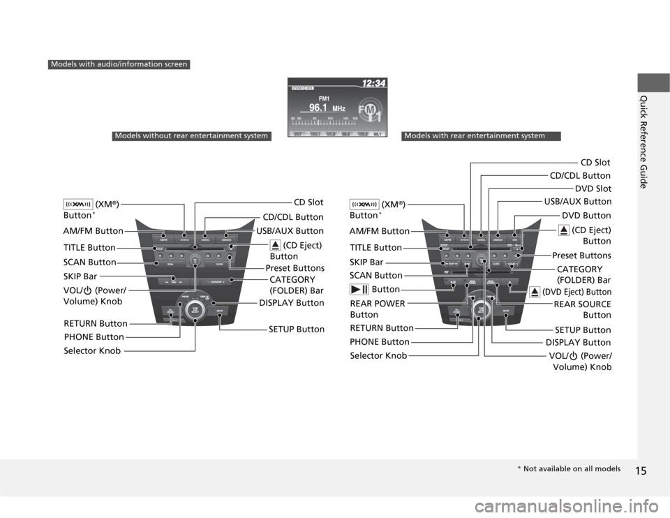 HONDA ODYSSEY 2012 RB3-RB4 / 4.G Owners Manual 15Quick Reference Guide
Models with audio/information screen
Models without rear entertainment system
 (XM
®) 
Button
*
AM/FM Button
VOL/  (Power/
Volume) Knob
 (CD Eject) 
Button
TITLE Button
Select