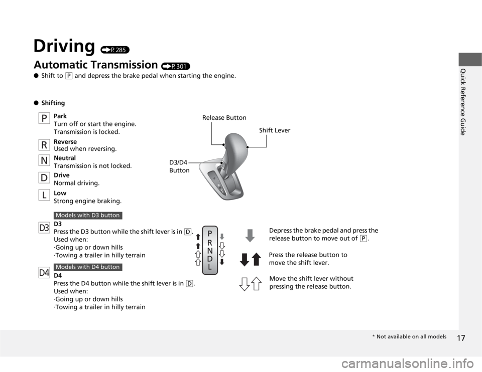 HONDA ODYSSEY 2012 RB3-RB4 / 4.G Owners Manual 17Quick Reference Guide
Driving 
(P285)
D4L
D3P
R
N
D
Release Button
Shift Lever
Depress the brake pedal and press the 
release button to move out of 
(P
.
Move the shift lever without 
pressing the r