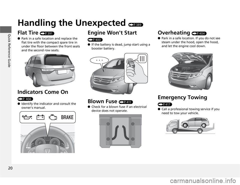 HONDA ODYSSEY 2012 RB3-RB4 / 4.G Owners Manual 20Quick Reference Guide
Handling the Unexpected 
(P389)
Flat Tire 
(P391)
●Park in a safe location and replace the 
flat tire with the compact spare tire in 
under the floor between the front seats 