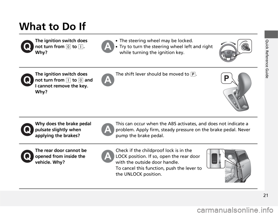 HONDA ODYSSEY 2012 RB3-RB4 / 4.G Owners Manual 21Quick Reference Guide
What to Do If
The ignition switch does 
not turn from 
(0
 to 
(q
. 
Why?
●
The steering wheel may be locked.
●
Try to turn the steering wheel left and right 
while turning