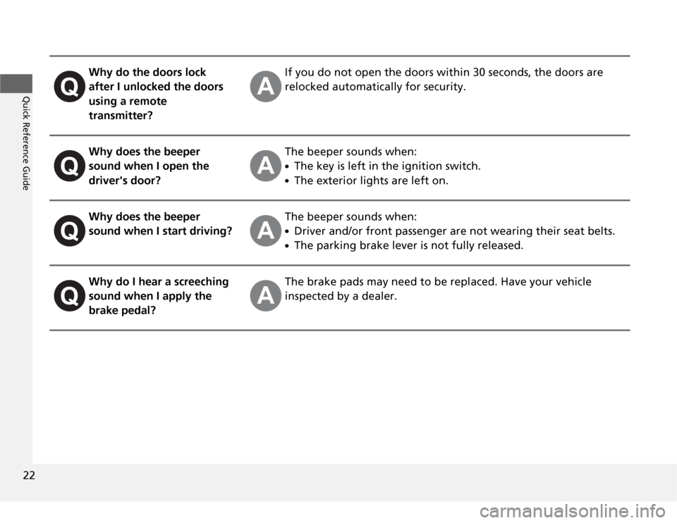 HONDA ODYSSEY 2012 RB3-RB4 / 4.G Owners Manual 22Quick Reference Guide
Why do the doors lock 
after I unlocked the doors 
using a remote 
transmitter?
If you do not open the doors within 30 seconds, the doors are 
relocked automatically for securi