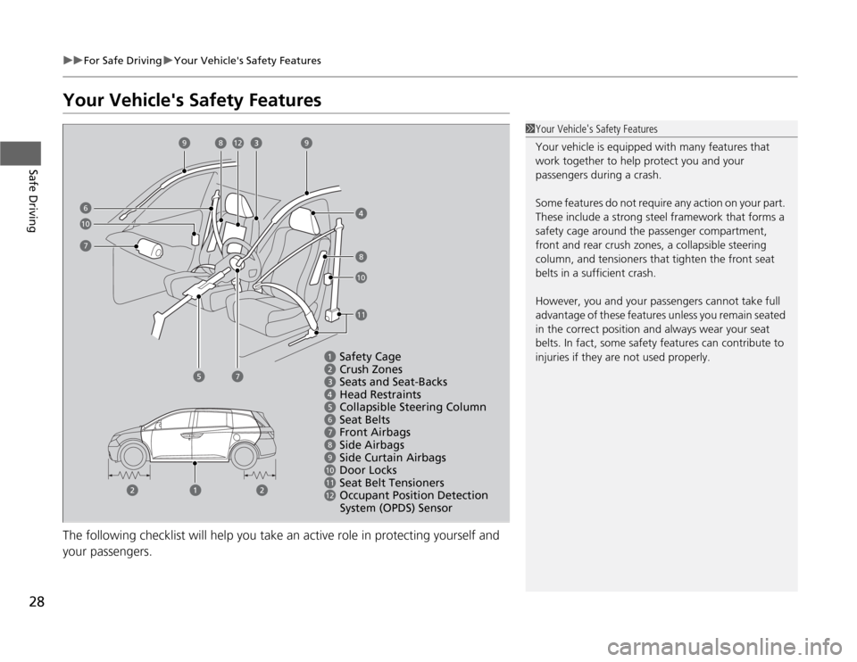 HONDA ODYSSEY 2012 RB3-RB4 / 4.G Owners Manual 28
uuFor Safe DrivinguYour Vehicles Safety Features
Safe Driving
Your Vehicles Safety FeaturesThe following checklist will help you take an active role in protecting yourself and 
your passengers.
1