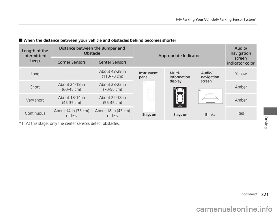 HONDA ODYSSEY 2012 RB3-RB4 / 4.G Owners Manual 321
uuParking Your VehicleuParking Sensor System
*
Continued
Driving
■
When the distance between your vehicle and obstacles behind becomes shorter
*1: At this stage, only the center sensors detect o