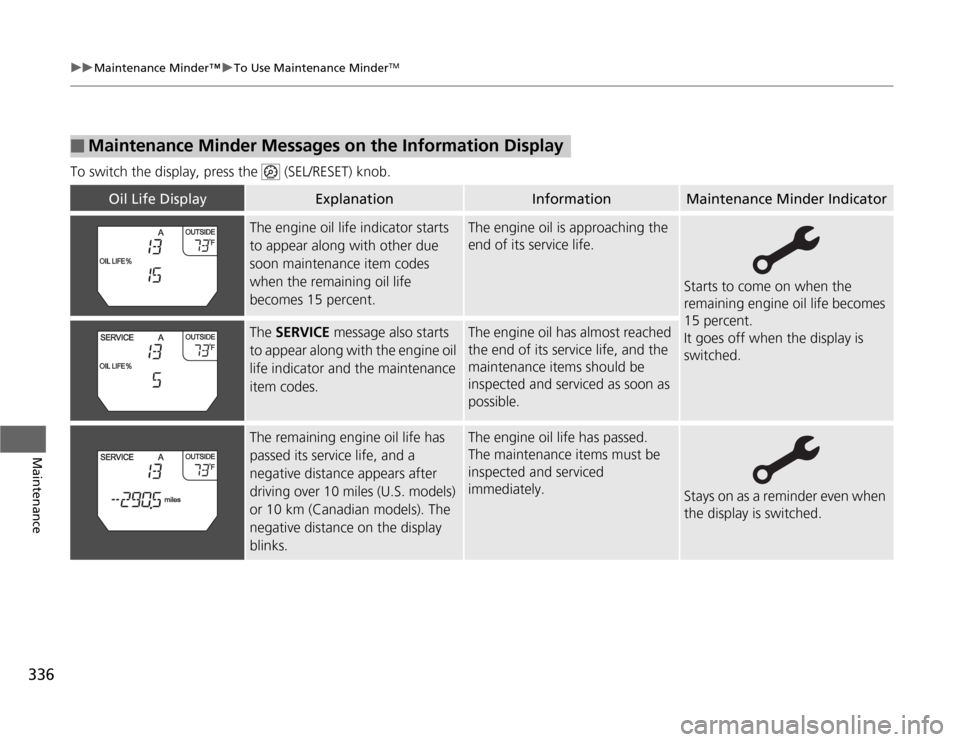 HONDA ODYSSEY 2012 RB3-RB4 / 4.G User Guide 336
uuMaintenance Minder™uTo Use Maintenance Minder
TM
Maintenance
To switch the display, press the   (SEL/RESET) knob.■
Maintenance Minder Messages on the Information Display
Oil Life Display
Exp