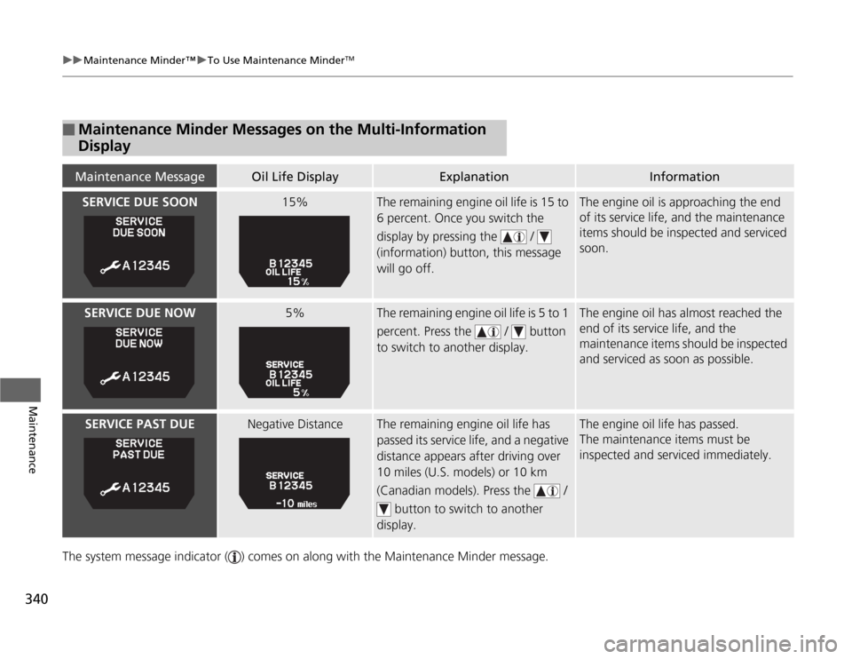 HONDA ODYSSEY 2012 RB3-RB4 / 4.G Owners Manual 340
uuMaintenance Minder™uTo Use Maintenance Minder
TM
Maintenance
The system message indicator ( ) comes on along with the Maintenance Minder message.■
Maintenance Minder Messages on the Multi-In HONDA ODYSSEY 2012 RB3-RB4 / 4.G Owners Manual 340
uuMaintenance Minder™uTo Use Maintenance Minder
TM
Maintenance
The system message indicator ( ) comes on along with the Maintenance Minder message.■
Maintenance Minder Messages on the Multi-In
