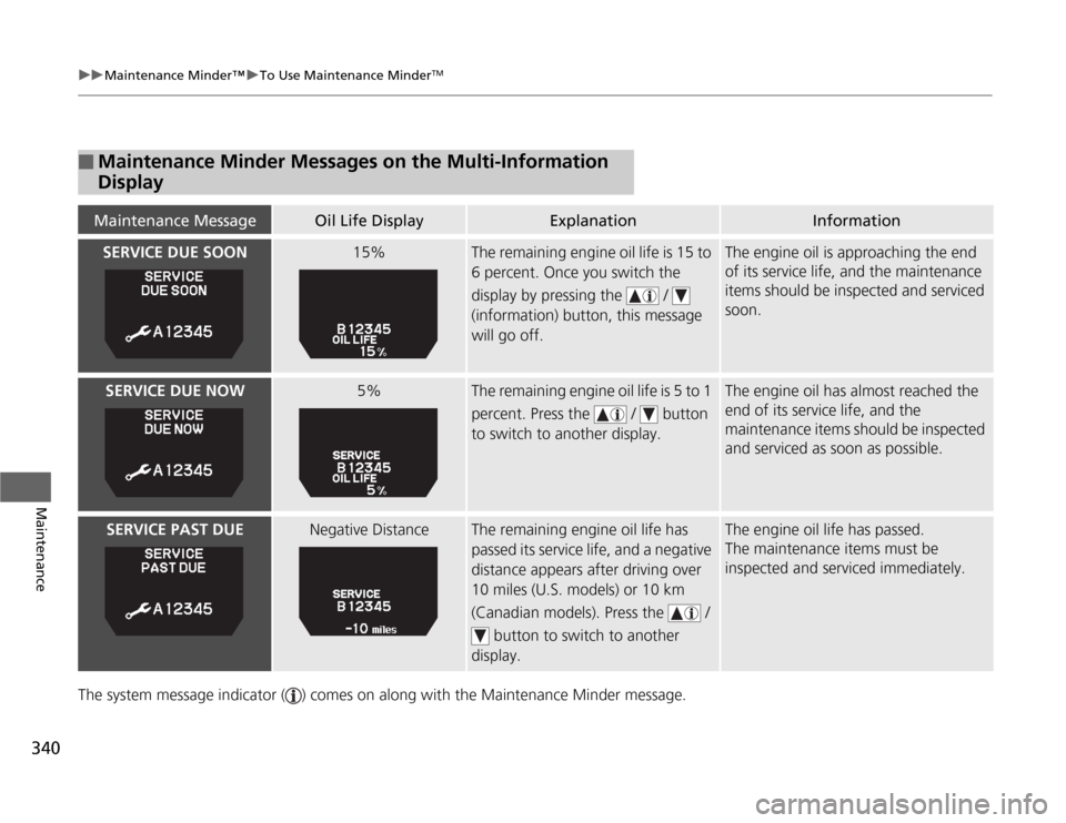 HONDA ODYSSEY 2012 RB3-RB4 / 4.G Owners Manual 340
uuMaintenance Minder™uTo Use Maintenance Minder
TM
Maintenance
The system message indicator ( ) comes on along with the Maintenance Minder message.■
Maintenance Minder Messages on the Multi-In