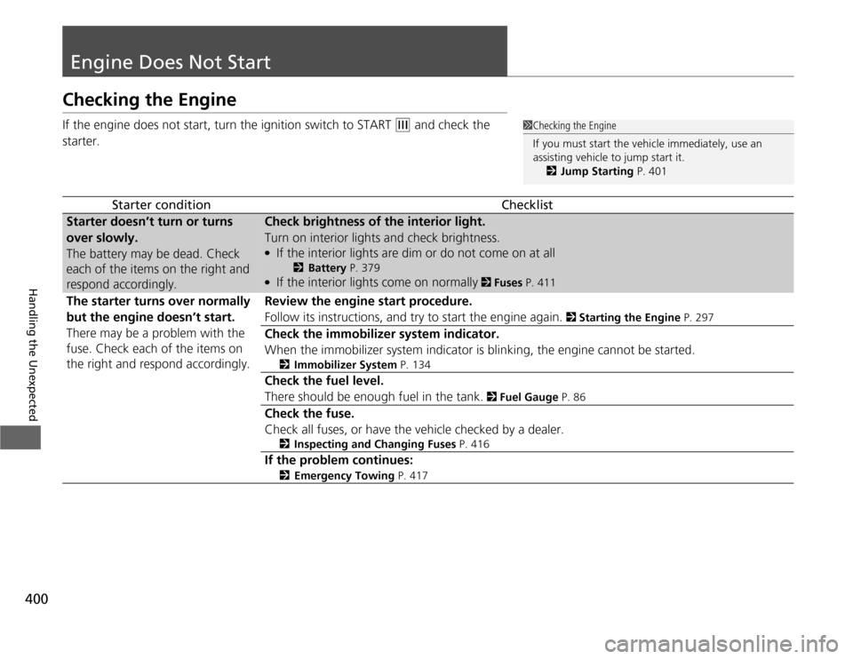 HONDA ODYSSEY 2012 RB3-RB4 / 4.G Owners Manual 400Handling the Unexpected
Engine Does Not StartChecking the EngineIf the engine does not start, turn the ignition switch to START
(e
and check the
starter.
Starter condition
Checklist
Starter does HONDA ODYSSEY 2012 RB3-RB4 / 4.G Owners Manual 400Handling the Unexpected
Engine Does Not StartChecking the EngineIf the engine does not start, turn the ignition switch to START
(e
and check the
starter.
Starter condition
Checklist
Starter does