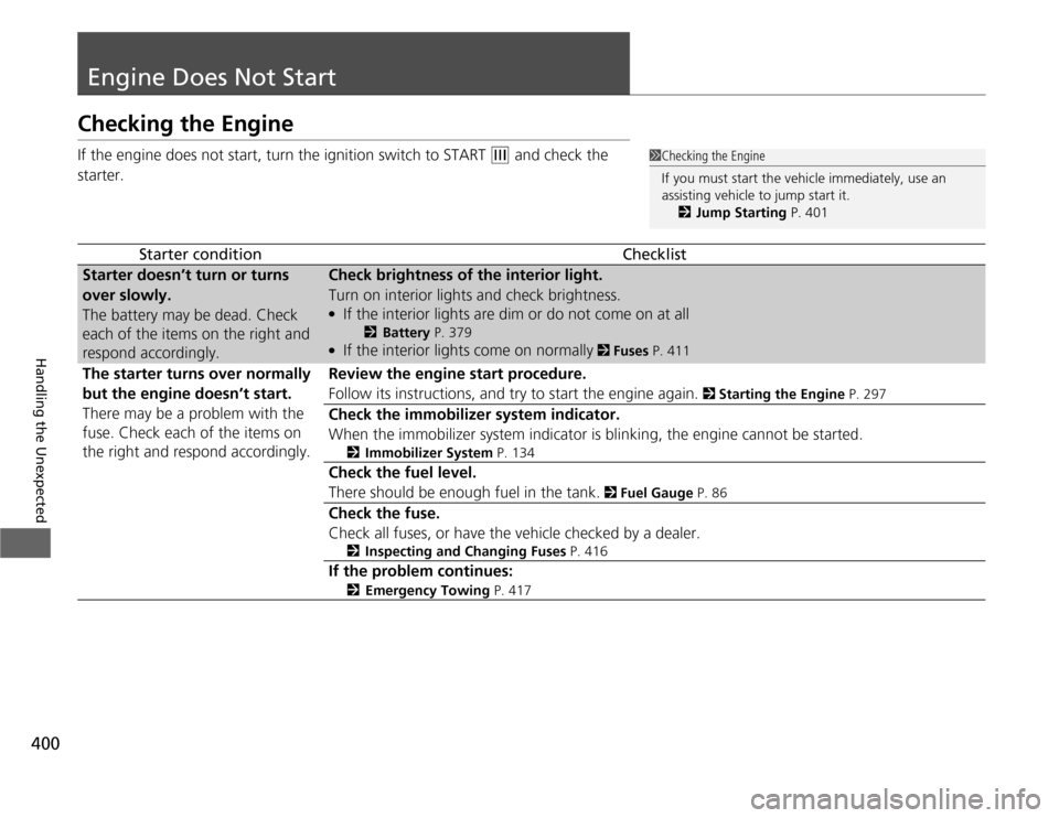 HONDA ODYSSEY 2012 RB3-RB4 / 4.G Owners Manual 400Handling the Unexpected
Engine Does Not StartChecking the EngineIf the engine does not start, turn the ignition switch to START 
(e
 and check the 
starter.
Starter condition
Checklist
Starter does