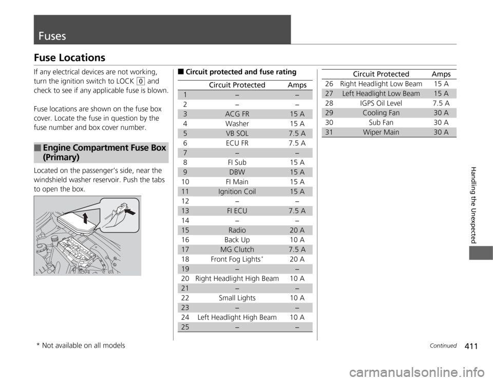 HONDA ODYSSEY 2012 RB3-RB4 / 4.G Owners Manual 411
Continued
Handling the Unexpected
FusesFuse LocationsIf any electrical devices are not working, 
turn the ignition switch to LOCK 
(0
 and 
check to see if any applicable fuse is blown.
Fuse locat