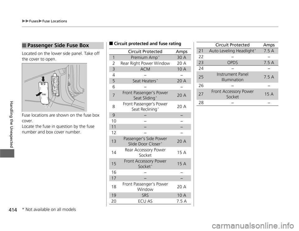 HONDA ODYSSEY 2012 RB3-RB4 / 4.G Owners Manual 414
uuFusesuFuse Locations
Handling the Unexpected
Located on the lower side panel. Take off
the cover to open.
Fuse locations are shown on the fuse box
cover.
Locate the fuse in question by the fus HONDA ODYSSEY 2012 RB3-RB4 / 4.G Owners Manual 414
uuFusesuFuse Locations
Handling the Unexpected
Located on the lower side panel. Take off
the cover to open.
Fuse locations are shown on the fuse box
cover.
Locate the fuse in question by the fus