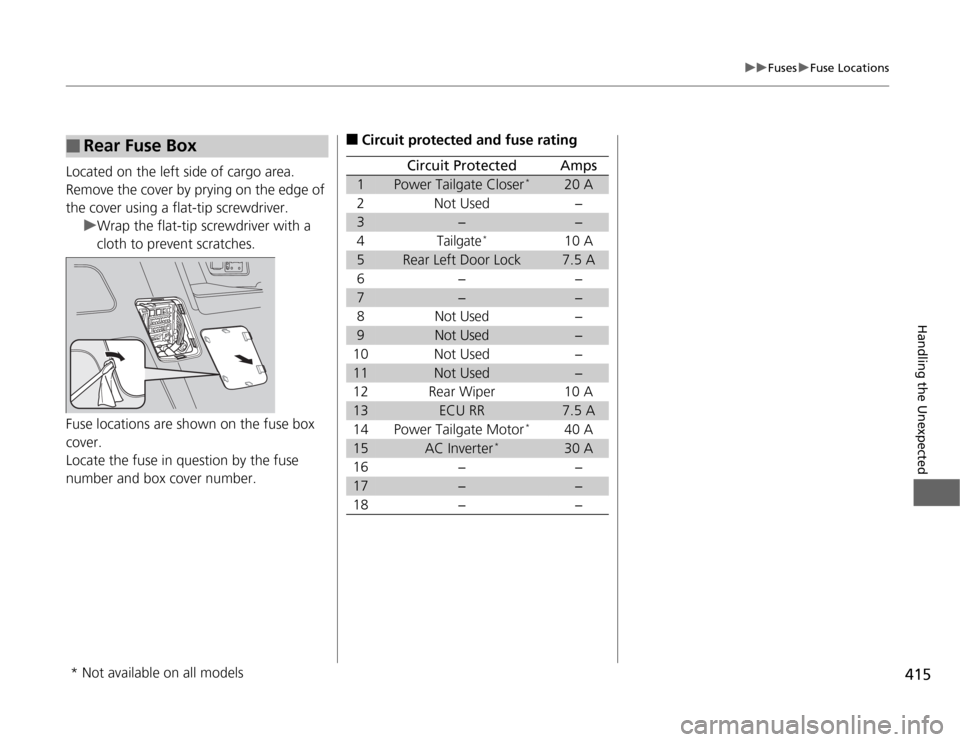 HONDA ODYSSEY 2012 RB3-RB4 / 4.G Owners Manual 415
uuFusesuFuse Locations
Handling the Unexpected
Located on the left side of cargo area. 
Remove the cover by prying on the edge of 
the cover using a flat-tip screwdriver.
uWrap the flat-tip screwd