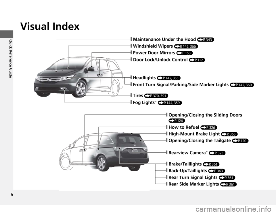 HONDA ODYSSEY 2012 RB3-RB4 / 4.G Owners Manual Visual Index
6Quick Reference Guide
❙Maintenance Under the Hood 
(P343)
❙Windshield Wipers 
(P145, 366)
❙Door Lock/Unlock Control 
(P112)
❙Power Door Mirrors 
(P153)
❙Headlights 
(P142, 355)