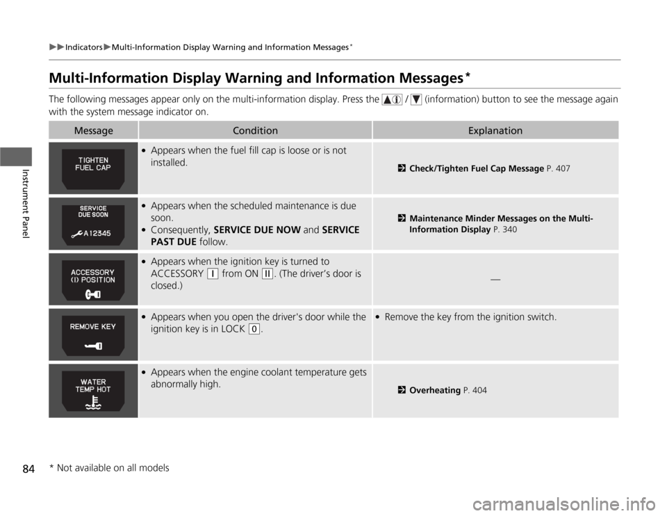 HONDA ODYSSEY 2012 RB3-RB4 / 4.G User Guide 84
uuIndicatorsuMulti-Information Display Warning and Information Messages
*
Instrument Panel
Multi-Information Display Warning and Information Messages
*
The following messages appear only on the mul