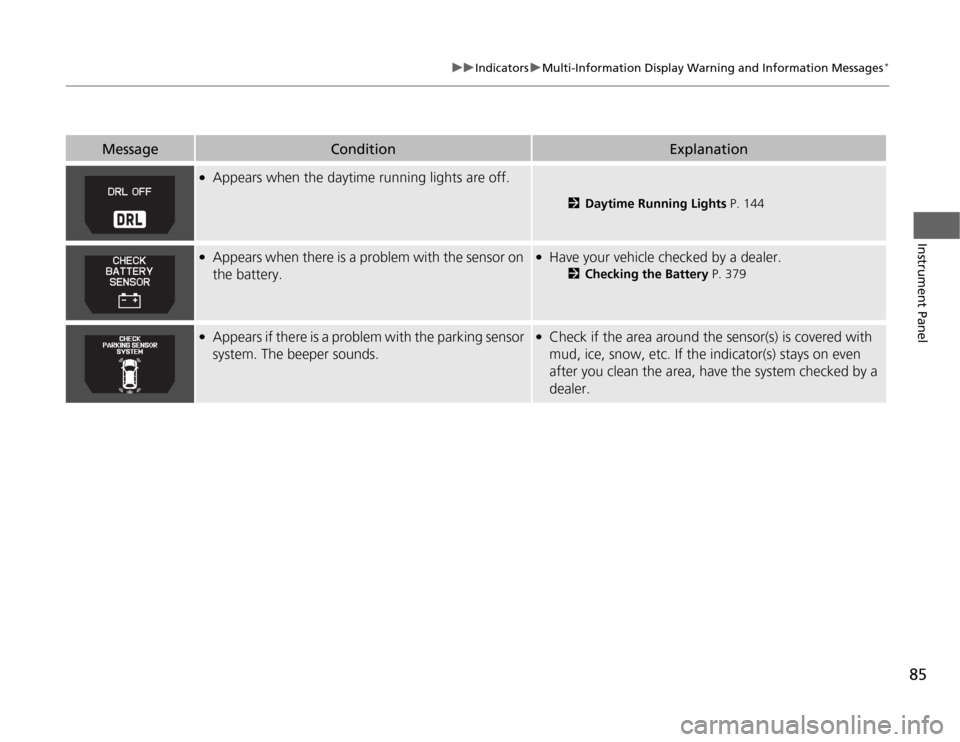 HONDA ODYSSEY 2012 RB3-RB4 / 4.G Owners Manual 85
uuIndicatorsuMulti-Information Display Warning and Information Messages
*
Instrument Panel
●
Appears when the daytime running lights are off.
2Daytime Running Lights P. 144
●
Appears when there