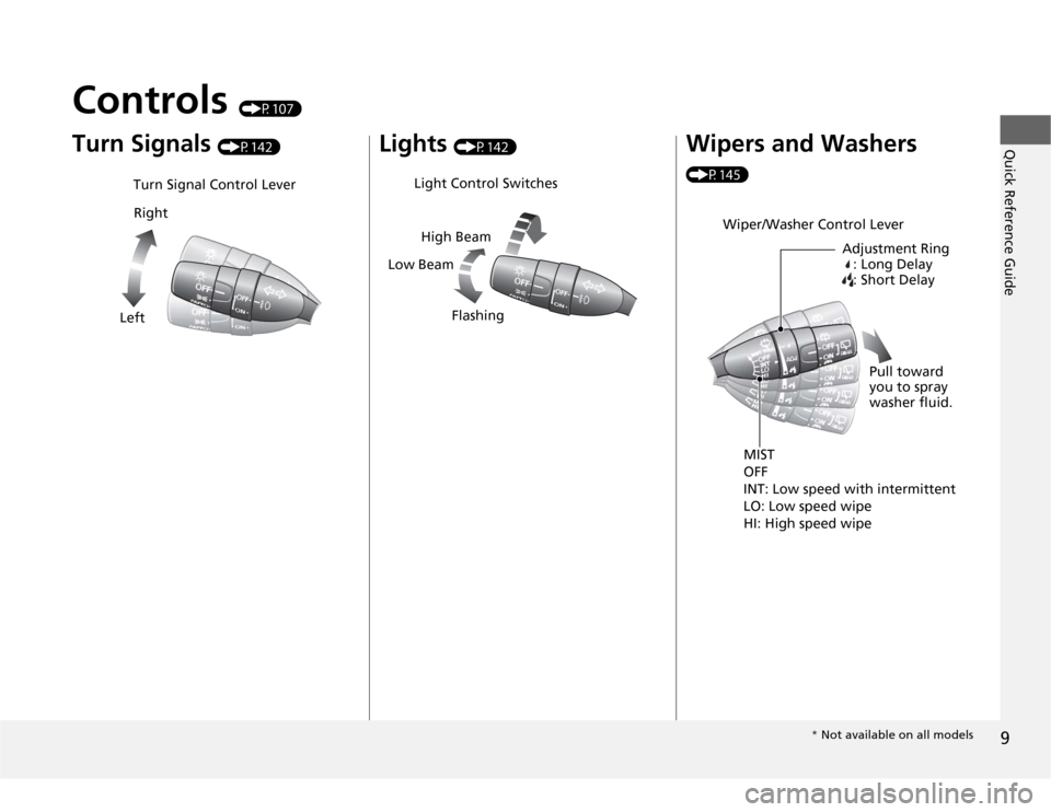 HONDA ODYSSEY 2012 RB3-RB4 / 4.G Owners Manual 9Quick Reference Guide
Controls
(P107)
Turn Signals
(P142)
Turn Signal Control Lever
Right
Left
Lights
(P142)
Light Control Switches
Low BeamHigh Beam
Flashing
Wipers and Washers (P145)
Wiper/Washe HONDA ODYSSEY 2012 RB3-RB4 / 4.G Owners Manual 9Quick Reference Guide
Controls
(P107)
Turn Signals
(P142)
Turn Signal Control Lever
Right
Left
Lights
(P142)
Light Control Switches
Low BeamHigh Beam
Flashing
Wipers and Washers (P145)
Wiper/Washe