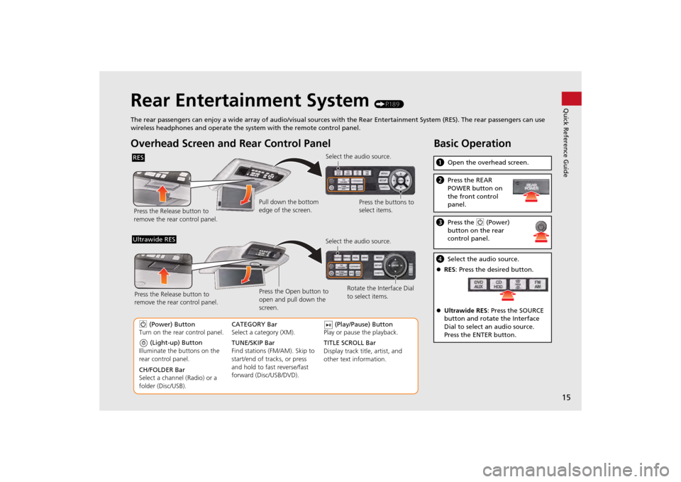 HONDA ODYSSEY 2013 RC1-RC2 / 5.G Navigation Manual 15Quick Reference Guide
Rear Entertainment System 
(P189)
The rear passengers can enjoy a wide array of audio/visual sources with the Rear Entertainment System (RES). The rear passengers can use 
wire