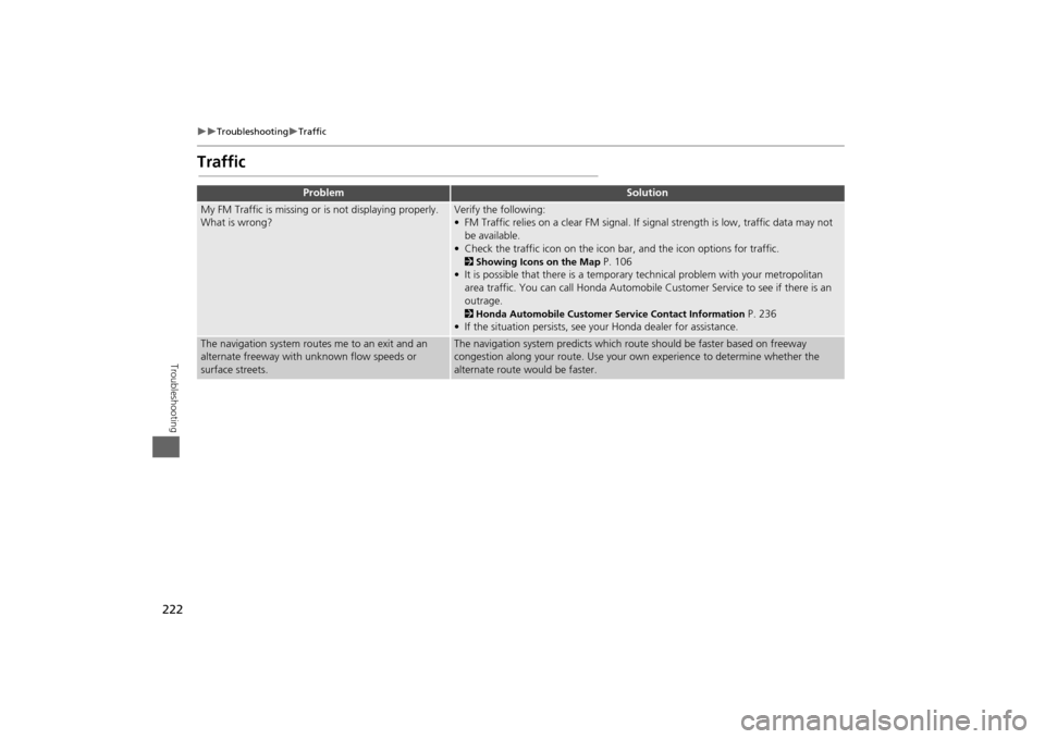 HONDA ODYSSEY 2013 RC1-RC2 / 5.G Navigation Manual 222

Troubleshooting
Traffic
Troubleshooting
Traffic
Problem
Solution
My FM Traffic is missing or is not displaying properly. 
What is wrong?
Verify the following:
• FM Traffic relies on a 