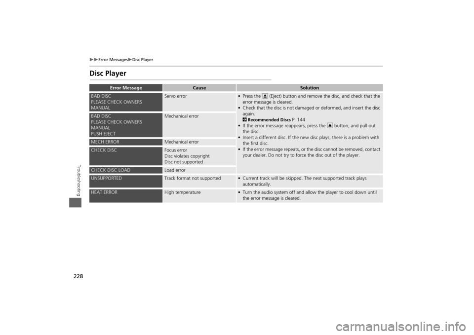 HONDA ODYSSEY 2013 RC1-RC2 / 5.G Navigation Manual 228

Error Messages
Disc Player
Troubleshooting
Disc Player
Error Message
Cause
Solution
BAD DISC
PLEASE CHECK OWNERS 
MANUAL
Servo error
• Press the E (Eject) button and remove the disc, a