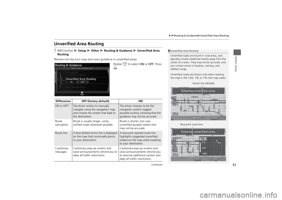HONDA ODYSSEY 2013 RC1-RC2 / 5.G Navigation Manual 51

Routing & Guidance
Unverified Area Routing
System Setup
Unverified Area RoutingHINFO button  
 Setup 
 Other 
 Routing & Guidance 
 Unverified Area 
Routing
Receive turn-by-tu