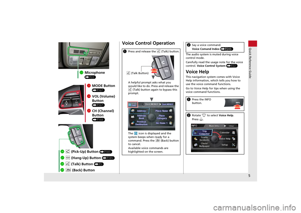 HONDA ODYSSEY 2013 RC1-RC2 / 5.G Navigation Manual 5Quick Reference Guide
mcMicrophone 
(P22)mdMODE Button 
(P167)
meVOL (Volume) 
Button 
(P167)
mfCH (Channel) 
Button 
(P168)
mj K  (Back) Button
mi
d (Talk) Button 
(P5)
mh j (Hang-Up) Button 
(P185)