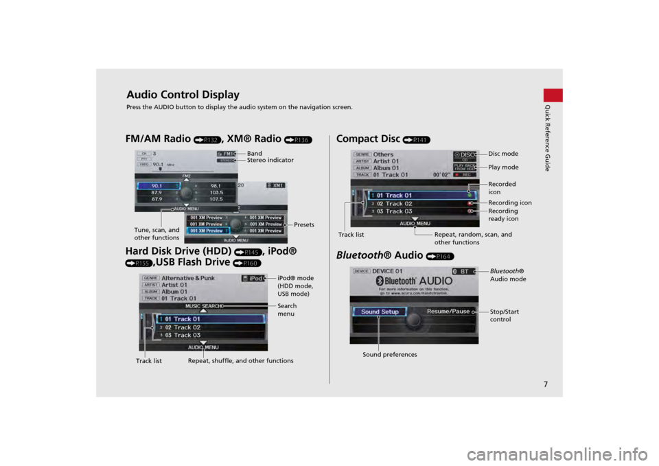 HONDA ODYSSEY 2013 RC1-RC2 / 5.G Navigation Manual 7Quick Reference Guide
Audio Control DisplayPress the AUDIO button to display the audio system on the navigation screen.FM/AM Radio 
(P132)
, XM® Radio 
(P136)
Hard Disk Drive (HDD) 
(P145)
, iPod® 