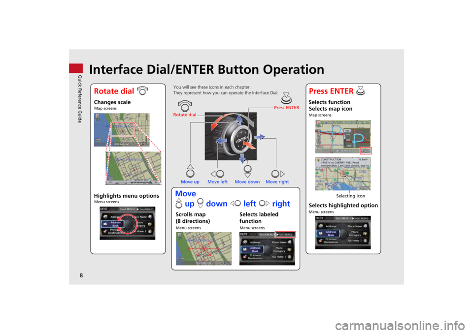 HONDA ODYSSEY 2013 RC1-RC2 / 5.G Navigation Manual 8Quick Reference Guide
Interface Dial/ENTER Button Operation
You will see these icons in each chapter.
They represent how you can operate the Interface Dial.
Changes scaleMap screensHighlights menu op