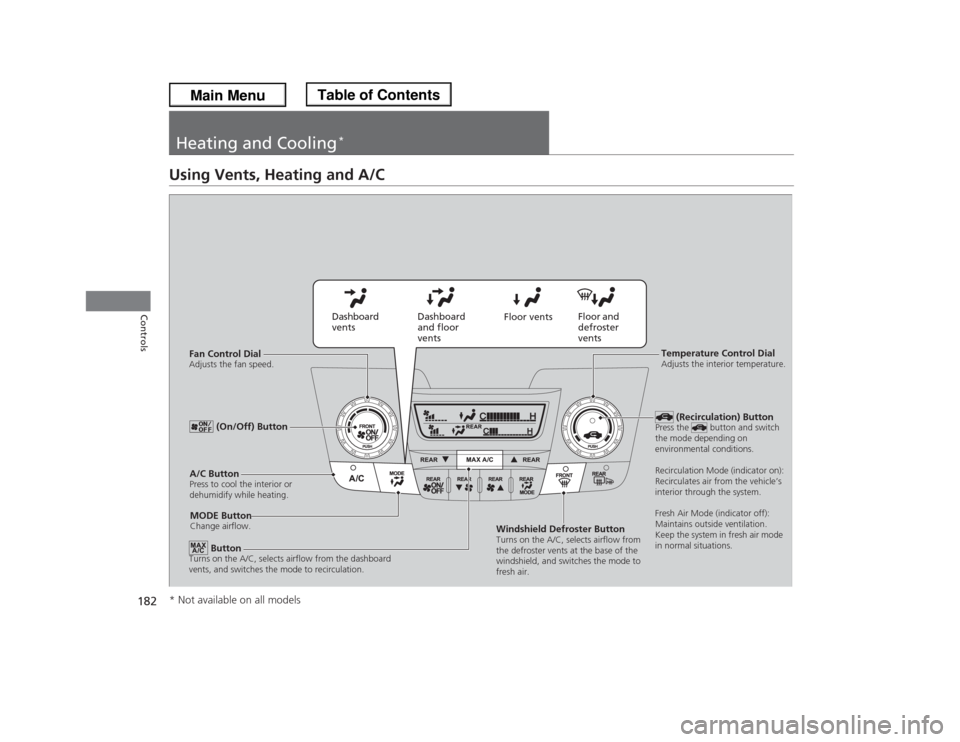 HONDA ODYSSEY 2013 RC1-RC2 / 5.G Owners Manual 182Controls
Heating and Cooling
*
Using Vents, Heating and A/C
MODE ButtonChange airflow.
Floor and
defroster
vents Floor vents Dashboard
and floor
vents Dashboard
vents
Fan Control Dial
Adjusts HONDA ODYSSEY 2013 RC1-RC2 / 5.G Owners Manual 182Controls
Heating and Cooling
*
Using Vents, Heating and A/C
MODE ButtonChange airflow.
Floor and
defroster
vents Floor vents Dashboard
and floor
vents Dashboard
vents
Fan Control Dial
Adjusts