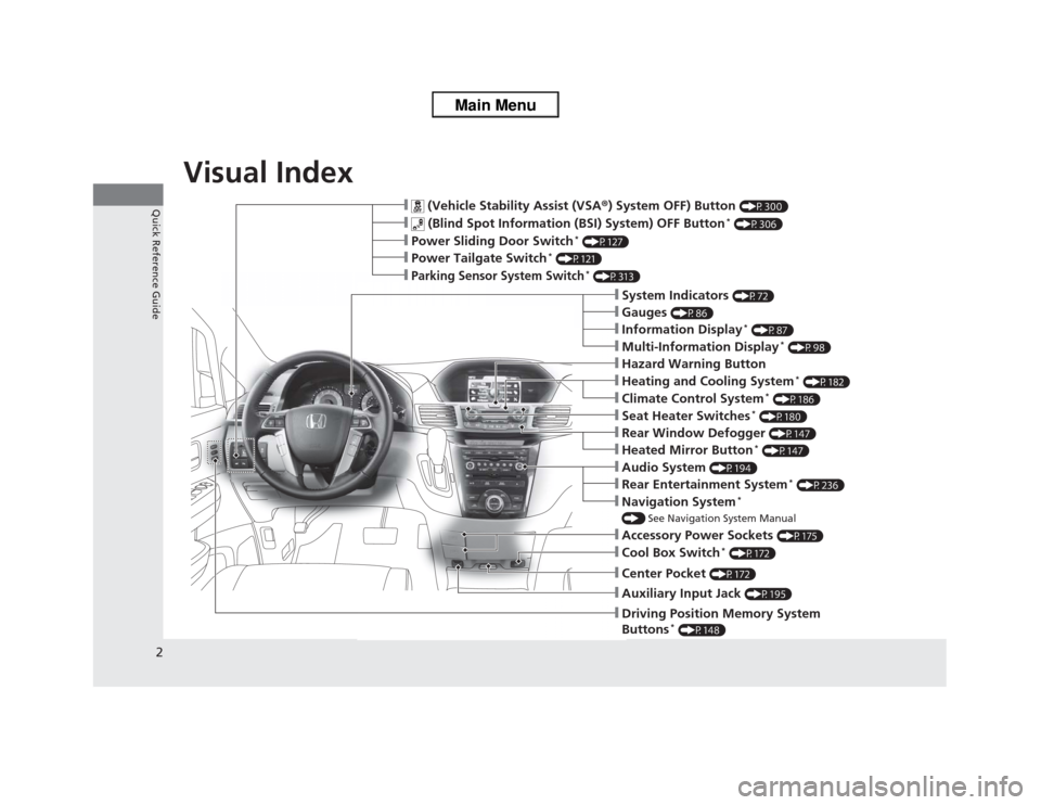 HONDA ODYSSEY 2013 RC1-RC2 / 5.G Owners Manual 2Quick Reference Guide
Quick Reference GuideVisual Index
❙
 (Vehicle Stability Assist (VSA®) System OFF) Button 
(P300)
❙
 (Blind Spot Information (BSI) System) OFF Button
* (P306)
❙Power Slidi