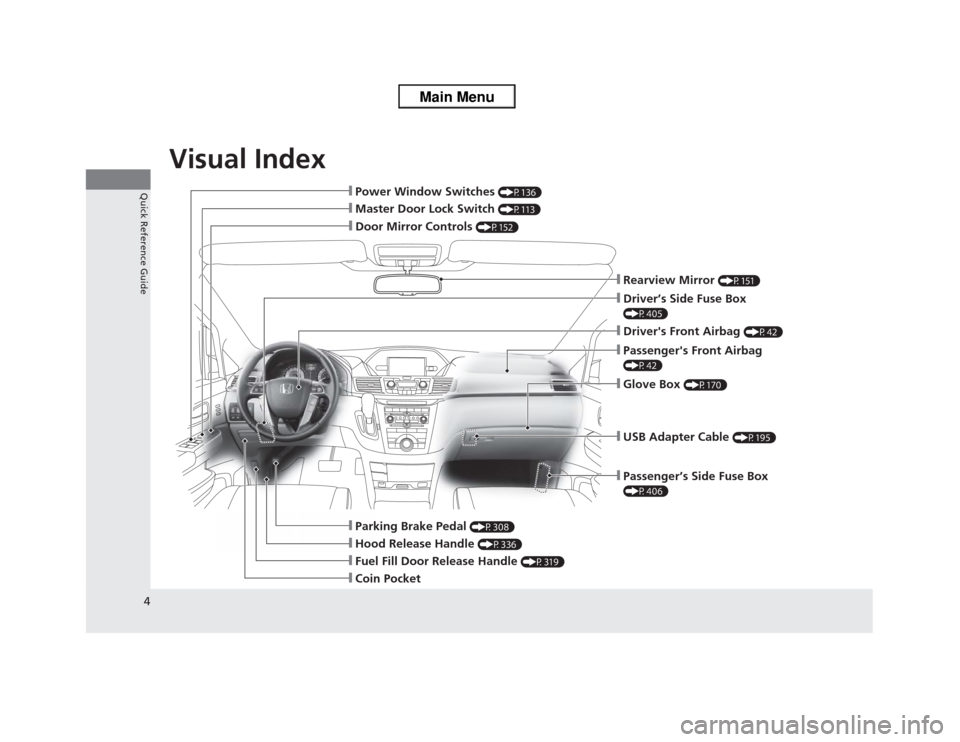 HONDA ODYSSEY 2013 RC1-RC2 / 5.G Owners Manual Visual Index
4Quick Reference Guide
❙Door Mirror Controls 
(P152)
❙Master Door Lock Switch 
(P113)
❙Hood Release Handle 
(P336)
❙Fuel Fill Door Release Handle 
(P319)
❙Coin Pocket❙Parking 