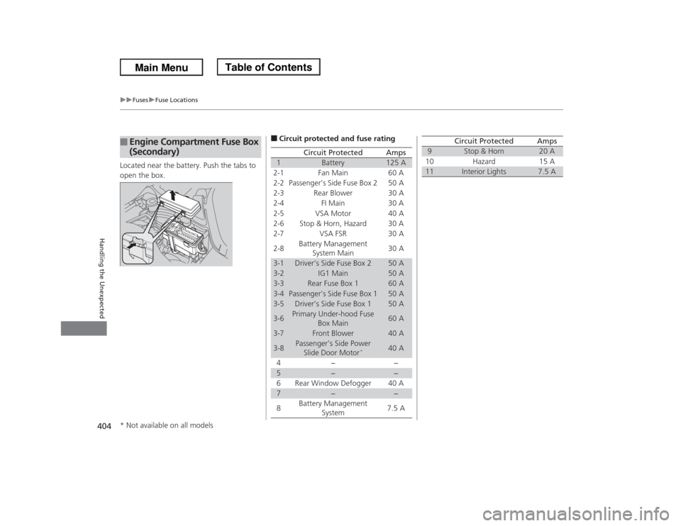 HONDA ODYSSEY 2013 RC1-RC2 / 5.G Owners Manual 404
uuFusesuFuse Locations
Handling the Unexpected
Located near the battery. Push the tabs to 
open the box.■
Engine Compartment Fuse Box 
(Secondary)
■Circuit protected and fuse rating
Circuit Pr