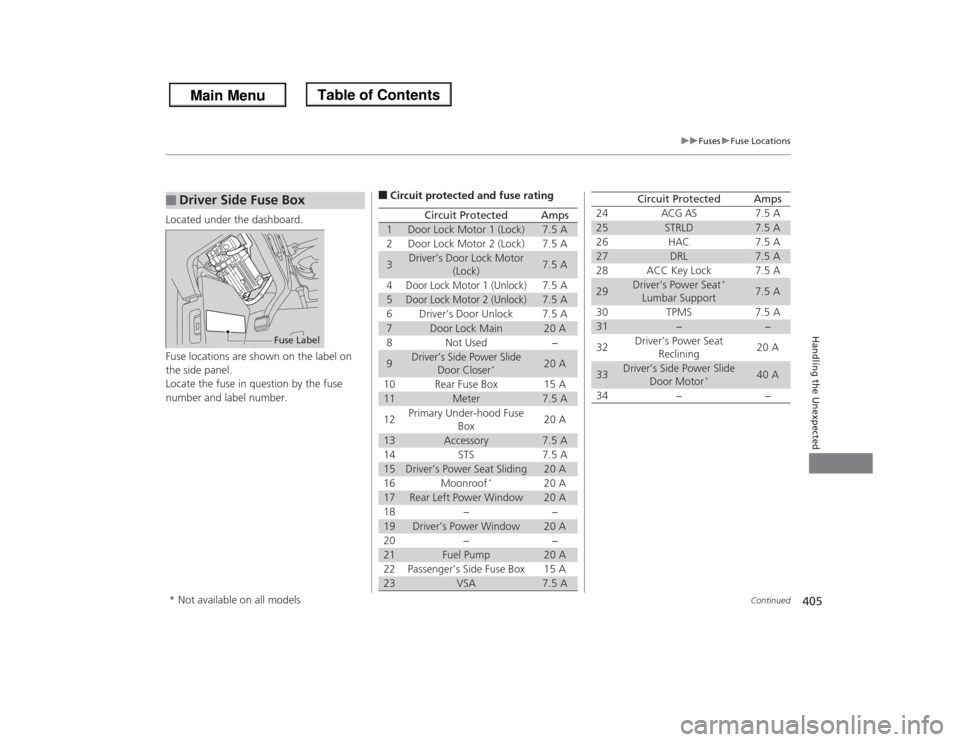 HONDA ODYSSEY 2013 RC1-RC2 / 5.G Owners Manual 405
uuFusesuFuse Locations
Continued
Handling the Unexpected
Located under the dashboard.
Fuse locations are shown on the label on 
the side panel.
Locate the fuse in question by the fuse 
number and 