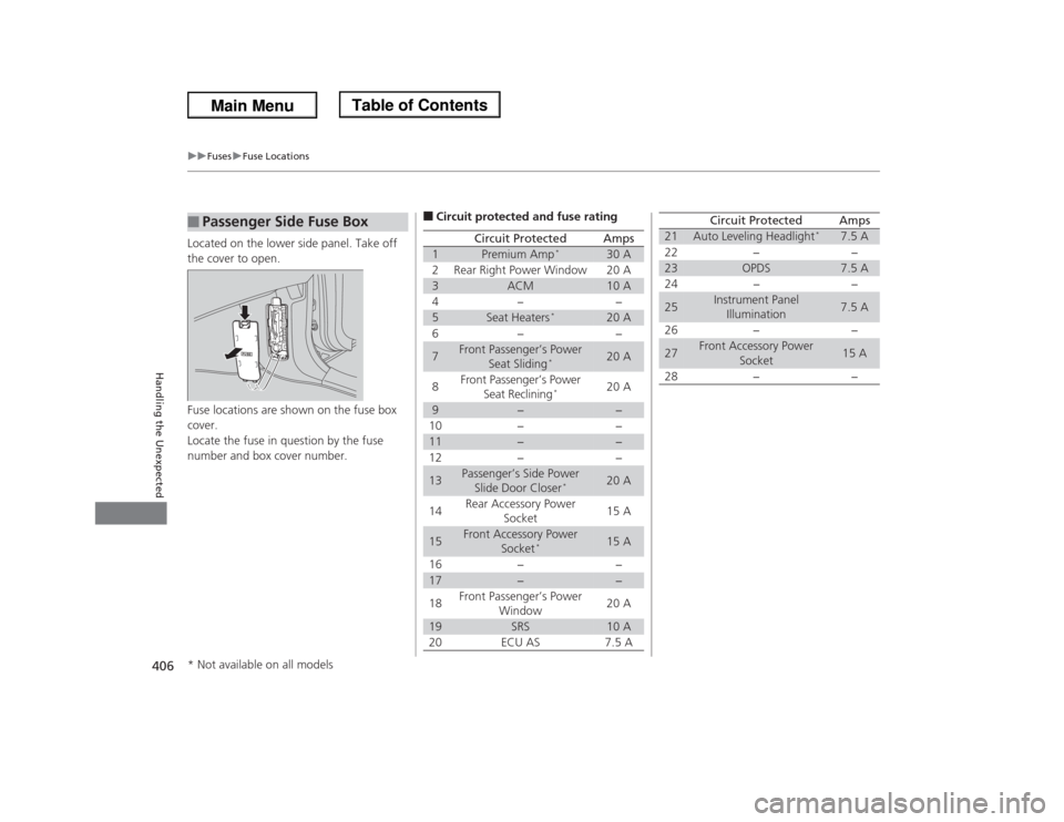 HONDA ODYSSEY 2013 RC1-RC2 / 5.G Owners Manual 406
uuFusesuFuse Locations
Handling the Unexpected
Located on the lower side panel. Take off 
the cover to open.
Fuse locations are shown on the fuse box 
cover.
Locate the fuse in question by the fus