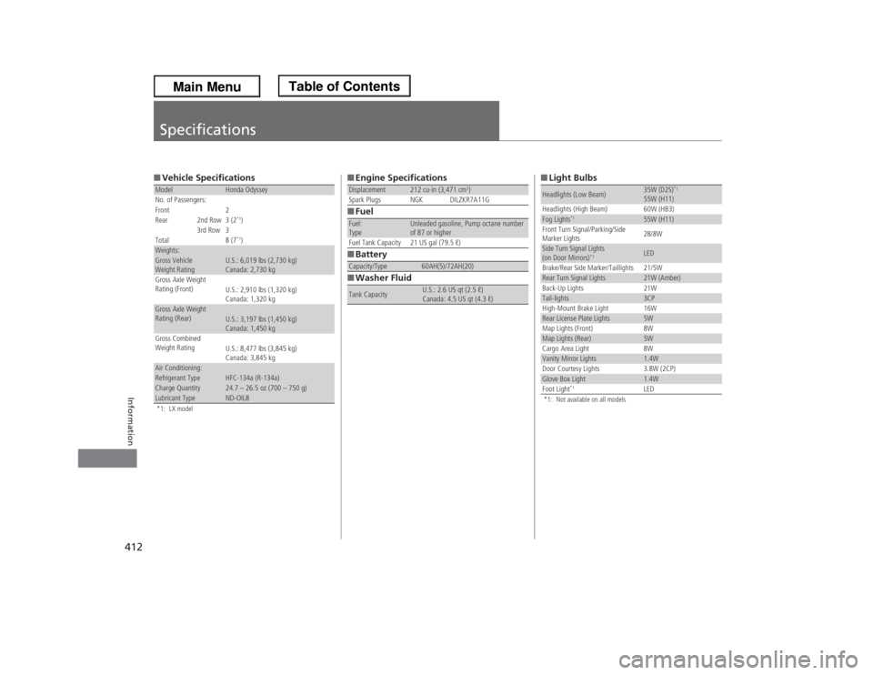 HONDA ODYSSEY 2013 RC1-RC2 / 5.G Owners Manual 412Information
Specifications■Vehicle Specifications*1: LX modelModel
Honda Odyssey
No. of Passengers:
Front 2
Rear 2nd Row 3 (2*1)
3rd Row 3
Total 8 (7*1)
Weights:Gross Vehicle 
Weight Rating 
U.S.