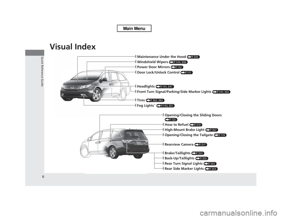 HONDA ODYSSEY 2013 RC1-RC2 / 5.G Owners Manual Visual Index
6Quick Reference Guide
❙Maintenance Under the Hood 
(P335)
❙Windshield Wipers 
(P144, 358)
❙Door Lock/Unlock Control 
(P111)
❙Power Door Mirrors 
(P152)
❙Headlights 
(P141, 347)