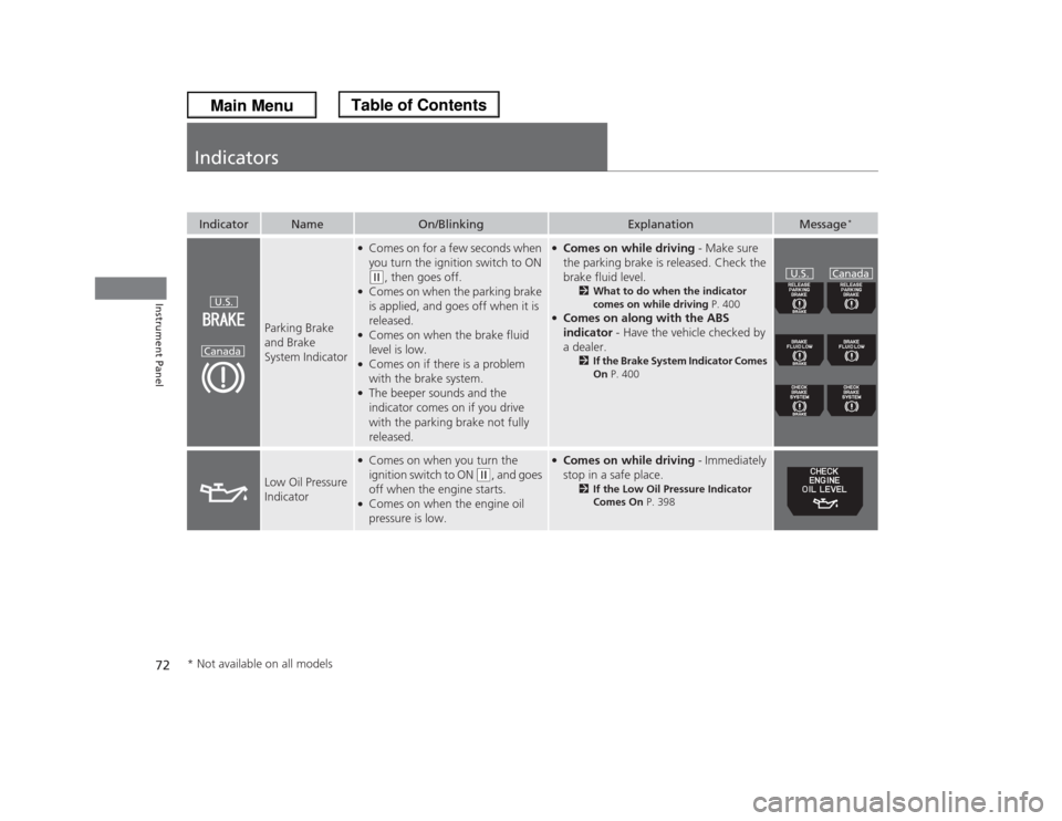 HONDA ODYSSEY 2013 RC1-RC2 / 5.G Manual PDF 72Instrument Panel
IndicatorsIndicator
Name
On/Blinking
Explanation
Message
*
Parking Brake
and Brake
System Indicator
●Comes on for a few seconds when
you turn the ignition switch to ON (w
, the HONDA ODYSSEY 2013 RC1-RC2 / 5.G Manual PDF 72Instrument Panel
IndicatorsIndicator
Name
On/Blinking
Explanation
Message
*
Parking Brake
and Brake
System Indicator
●Comes on for a few seconds when
you turn the ignition switch to ON (w
, the