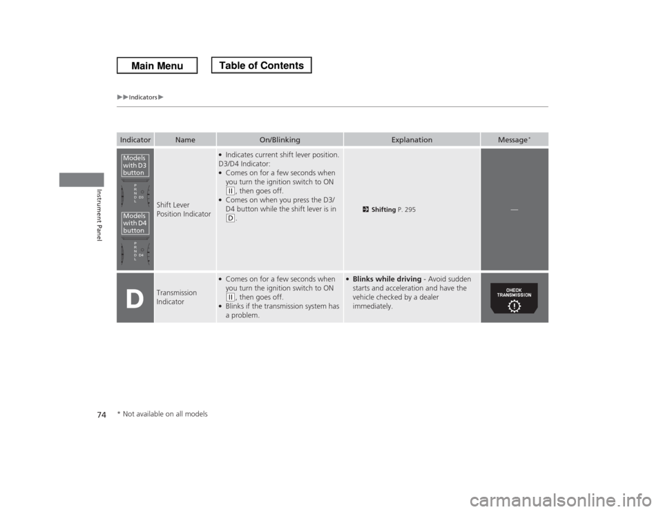 HONDA ODYSSEY 2013 RC1-RC2 / 5.G Manual PDF 74
uuIndicatorsu
Instrument Panel
Indicator
Name
On/Blinking
Explanation
Message
*
Shift Lever
Position Indicator
●Indicates current shift lever position.
D3/D4 Indicator:●Comes on for a few seco HONDA ODYSSEY 2013 RC1-RC2 / 5.G Manual PDF 74
uuIndicatorsu
Instrument Panel
Indicator
Name
On/Blinking
Explanation
Message
*
Shift Lever
Position Indicator
●Indicates current shift lever position.
D3/D4 Indicator:●Comes on for a few seco