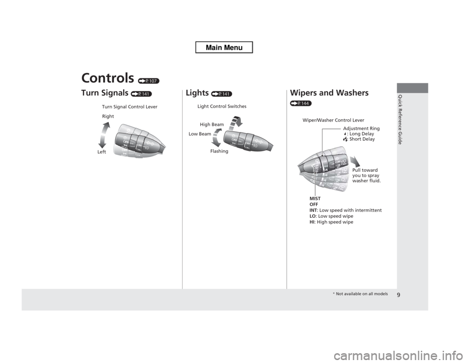 HONDA ODYSSEY 2013 RC1-RC2 / 5.G Owners Manual 9Quick Reference Guide
Controls 
(P107)
Turn Signals 
(P141)
Turn Signal Control Lever
Right
Left
Lights 
(P141)
Light Control Switches
Low BeamHigh Beam
Flashing
Wipers and Washers (P144)
Wiper/Washe