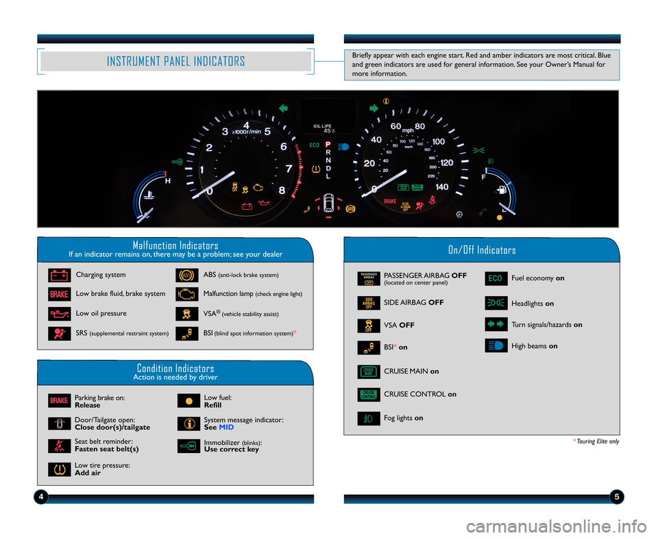 HONDA ODYSSEY 2013 RC1-RC2 / 5.G Technology Reference Guide PASSENGERAIRBAG
OFF
INSTRUMENT PANEL INDICATORS
45
Malfunction IndicatorsIf an indicator remains on, there may be a problem; see your dealerOn/Off Indicators
Condition IndicatorsAction is needed by dr HONDA ODYSSEY 2013 RC1-RC2 / 5.G Technology Reference Guide PASSENGERAIRBAG
OFF
INSTRUMENT PANEL INDICATORS
45
Malfunction IndicatorsIf an indicator remains on, there may be a problem; see your dealerOn/Off Indicators
Condition IndicatorsAction is needed by dr