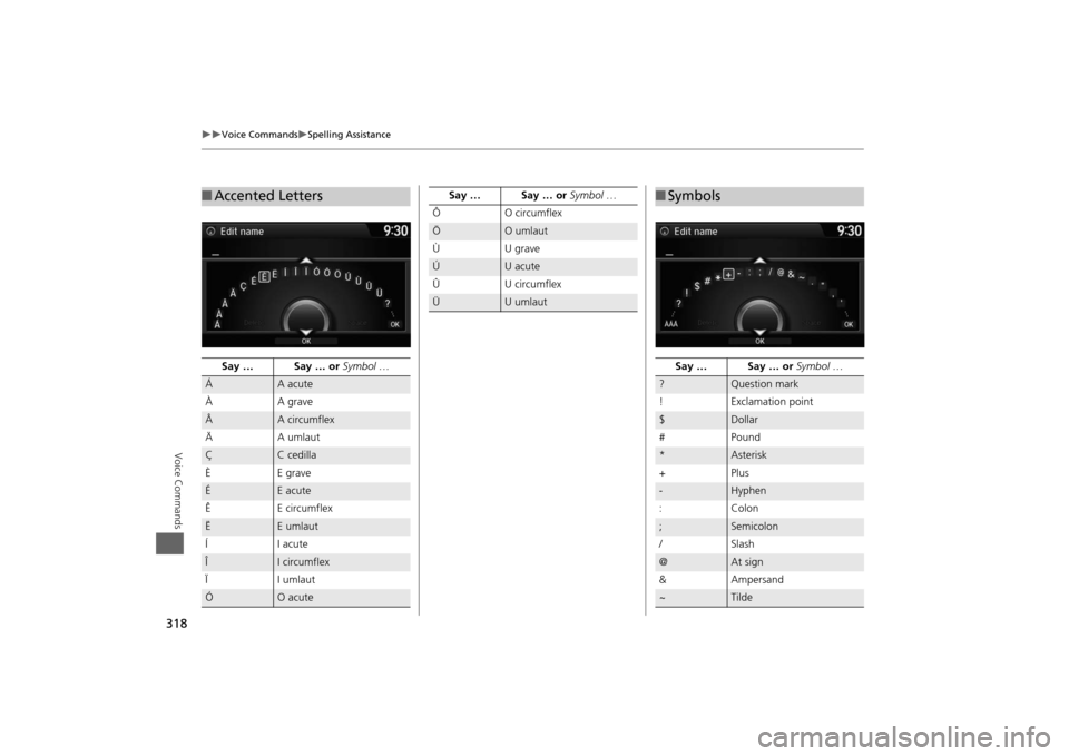 HONDA ODYSSEY 2014 RC1-RC2 / 5.G Navigation Manual 318

Voice Commands
Spelling Assistance
Voice Commands
■Accented Letters
Say … Say … or Symbol …
Á
A acute
ÀA grave
Â
A circumflex
Ä A umlaut
Ç
C cedilla
ÈE grave
É
E acute
Ê 