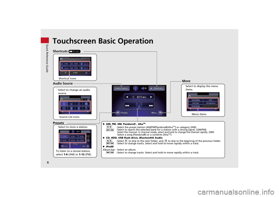 HONDA ODYSSEY 2014 RC1-RC2 / 5.G Navigation Manual 6Quick Reference Guide
Touchscreen Basic Operation
Select to change an audio 
source. 
Shortcuts 
(P140)
Audio SourcePresetsTo listen to a stored station, 
select 1-6 (AM) or 1-12 (FM).  Source List I