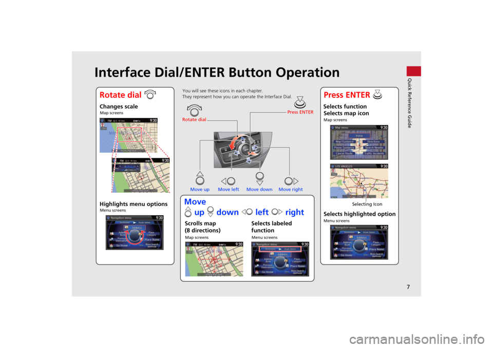 HONDA ODYSSEY 2014 RC1-RC2 / 5.G Navigation Manual 7Quick Reference Guide
Interface Dial/ENTER Button Operation
You will see these icons in each chapter.
They represent how you can operate the Interface Dial.
Changes scaleMap screensHighlights menu op