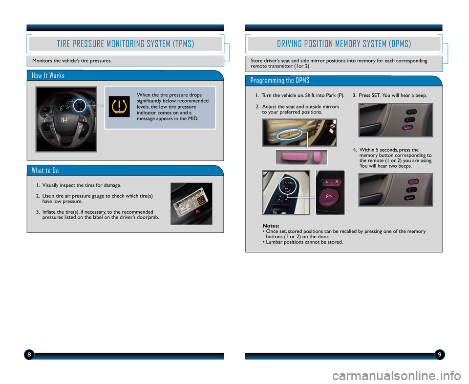 HONDA ODYSSEY 2014 RC1-RC2 / 5.G Technology Reference Guide \b9
What to Do
How It Works
TIRE PRESSURE MONITORING SYSTEM (TPMS)
Monitors the vehicle’s tire pressures.
When the tire pressure drops
significantly below recommended
levels\b the low tire pressure
