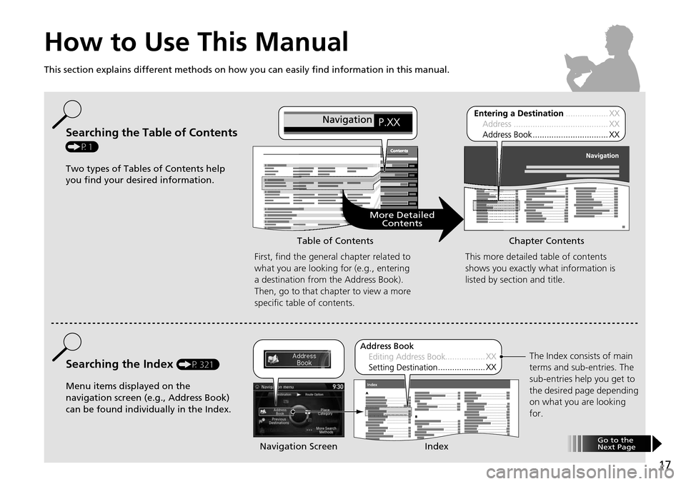 HONDA ODYSSEY 2015 RC1-RC2 / 5.G Navigation Manual 17
How to Use This Manual
This section explains different methods on how you can easily find information in this manual.
ContentsContents
More DetailedContents
Go to the
Next Page
Searching the Table HONDA ODYSSEY 2015 RC1-RC2 / 5.G Navigation Manual 17
How to Use This Manual
This section explains different methods on how you can easily find information in this manual.
ContentsContents
More DetailedContents
Go to the
Next Page
Searching the Table
