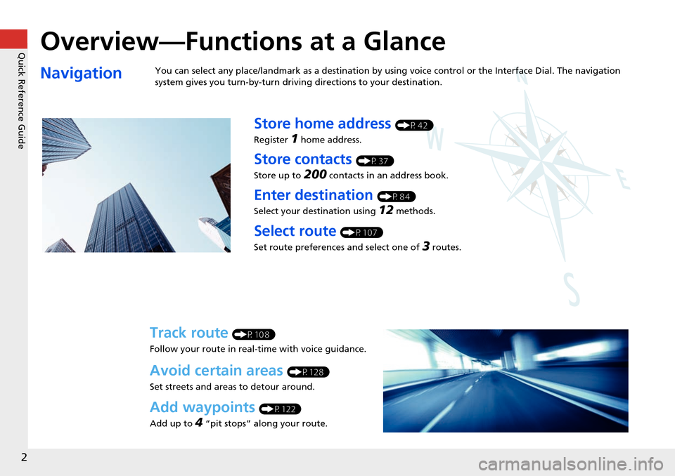 HONDA ODYSSEY 2015 RC1-RC2 / 5.G Navigation Manual Quick Reference Guide
2
Overview—Functions at a Glance
NavigationYou can select any place/landmark as a destination by using voice control or the Interface Dial. The navigation 
system gives you tur