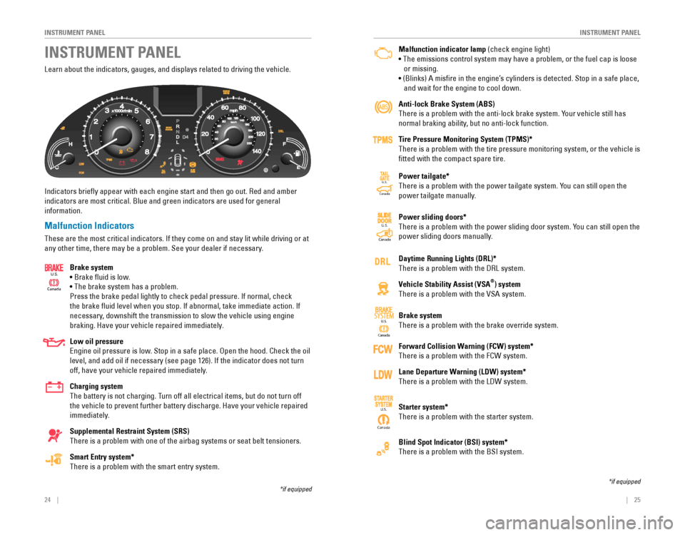 HONDA ODYSSEY 2015 RC1-RC2 / 5.G Quick Guide 24    ||    25
       INSTRUMENT PANELINSTRUMENT PANEL
Learn about the indicators, gauges, and displays related to driving the vehicle.
Indicators briefly appear with eac