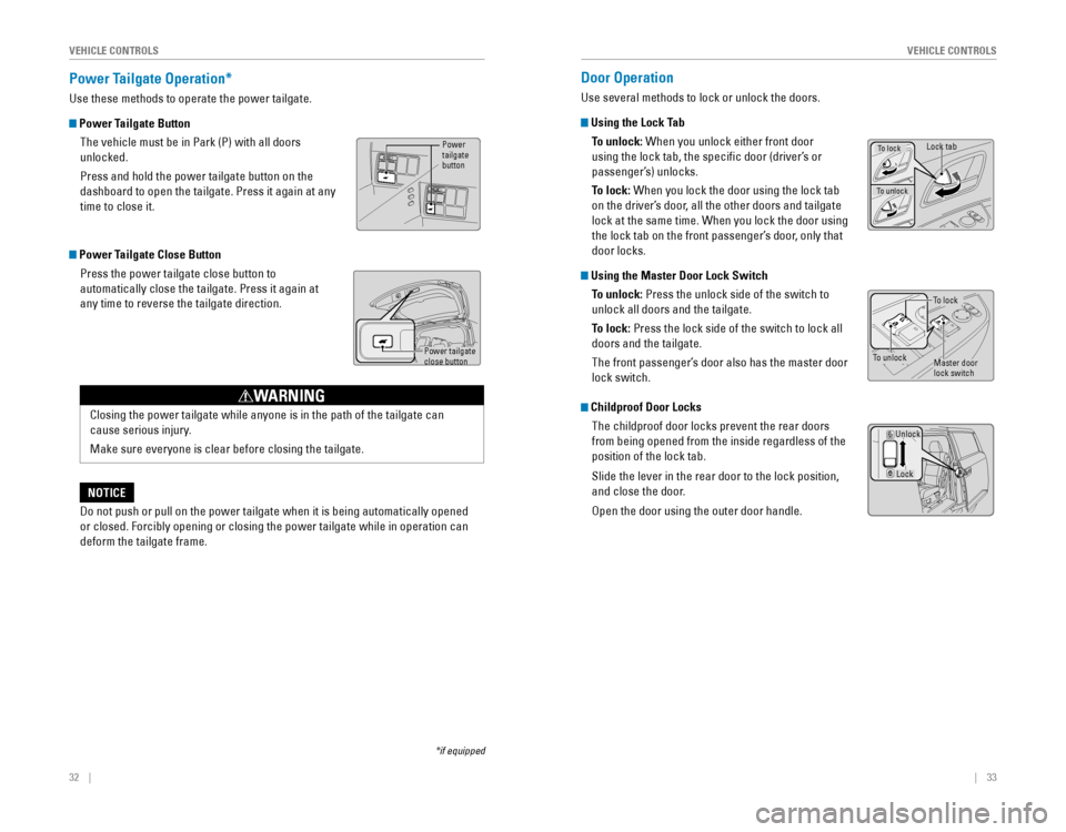 HONDA ODYSSEY 2015 RC1-RC2 / 5.G Quick Guide 32    ||    33
       VEHICLE CONTROLSVEHICLE CONTROLS
Power Tailgate Operation*
Use these methods to operate the power tailgate.
 Power Tailgate Button
The vehicle must be in Park (P) w