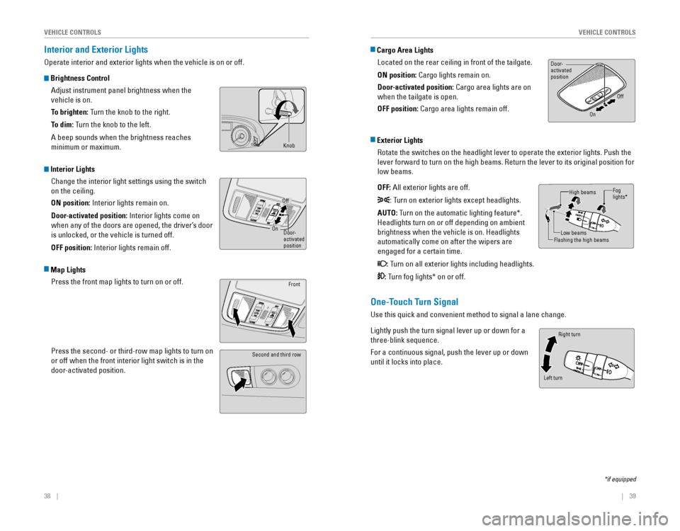HONDA ODYSSEY 2015 RC1-RC2 / 5.G Quick Guide 38    ||    39
       VEHICLE CONTROLSVEHICLE CONTROLS
Interior and Exterior Lights
Operate interior and exterior lights when the vehicle is on or off.
 Brightness Control
Adjust instrument panel�