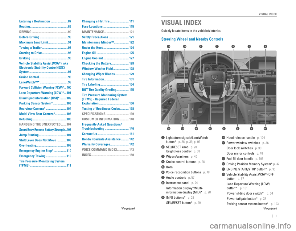 HONDA ODYSSEY 2015 RC1-RC2 / 5.G Quick Guide |    1
       VISUAL INDEX
Quickly locate items in the vehicle’s interior.
Steering Wheel and Nearby Controls
17
4596111210
1513823
14
1  Lights/turn signals/LaneWatch 
      butto